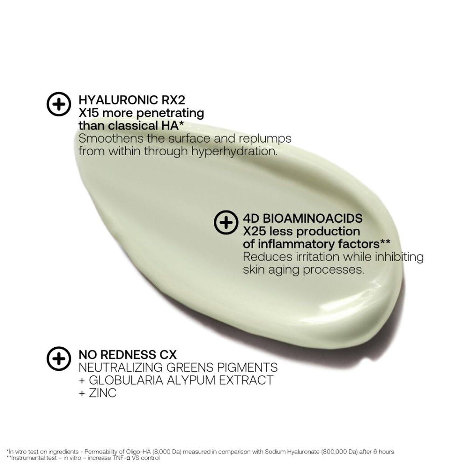 Derma Repair - Sérum Nutri-Réparateur 30ml