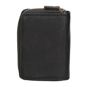 Hill Burry Portafoglio