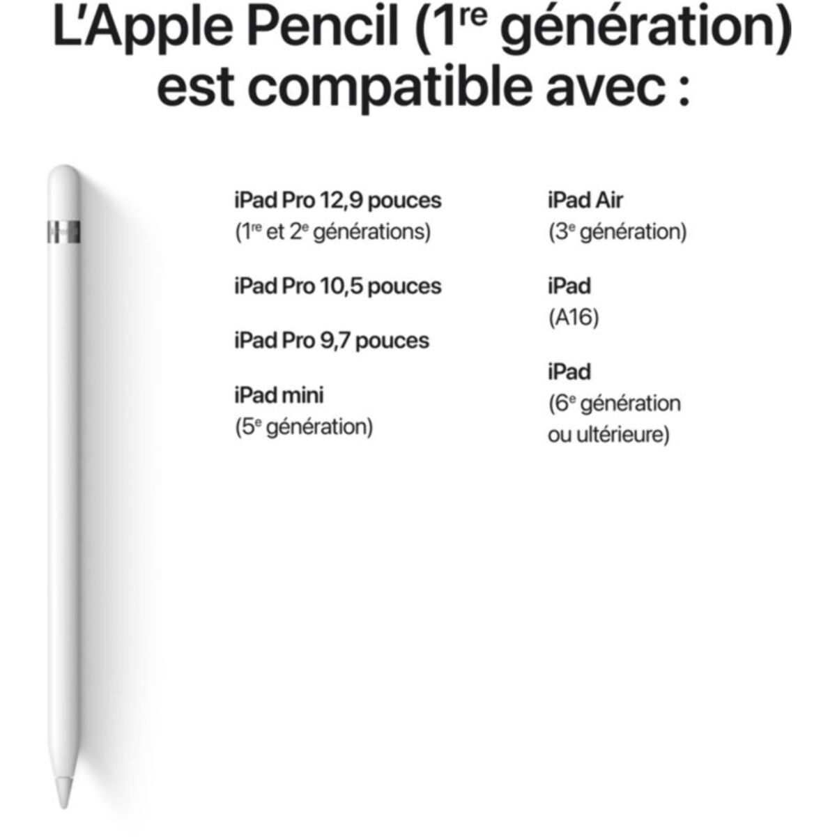 Stylet APPLE Pencil 1ere Generation