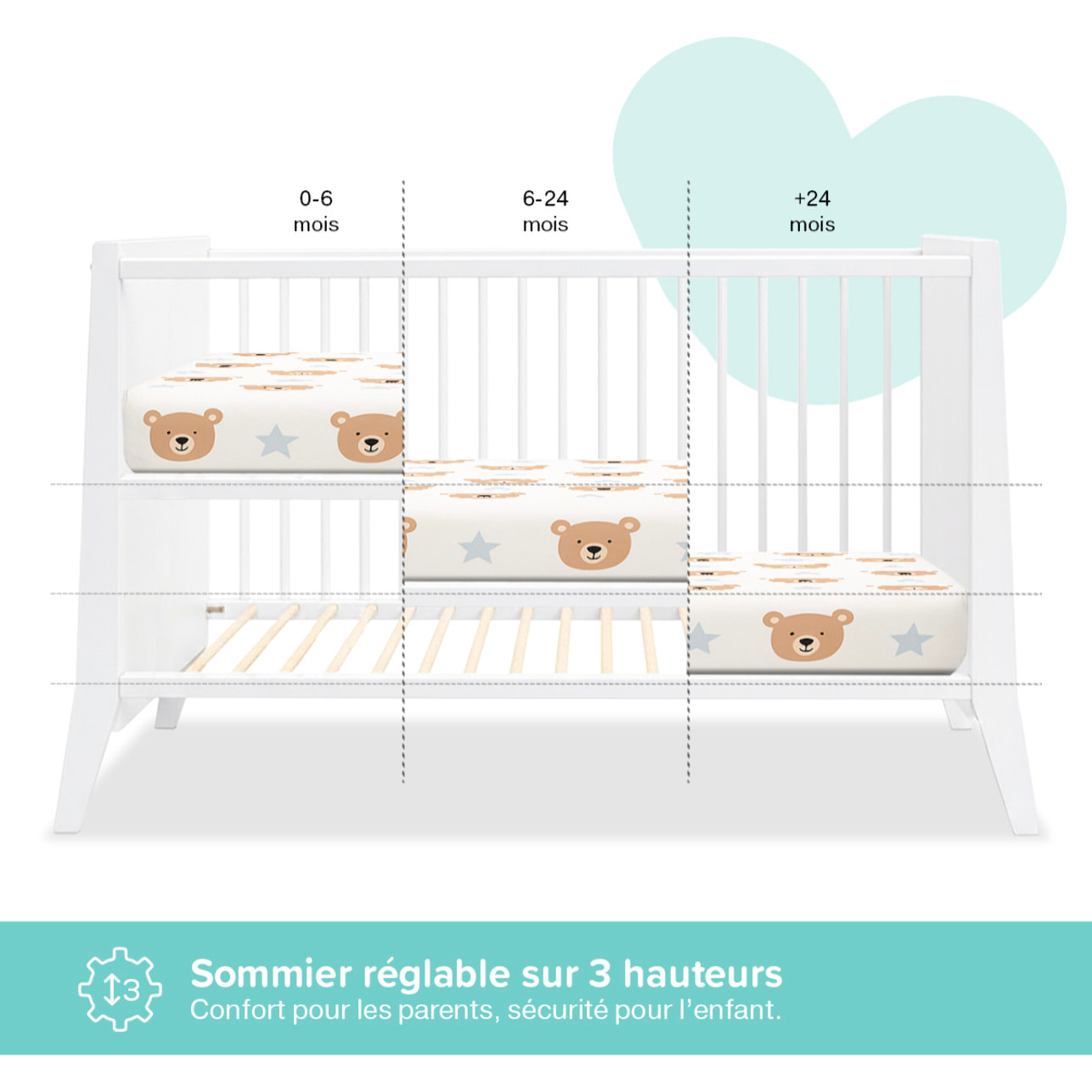 Lit Evolutif Timéo à barreaux 60 x 120 cm, Blanc, en Bois, 3 Hauteurs, Barreaux amovibles