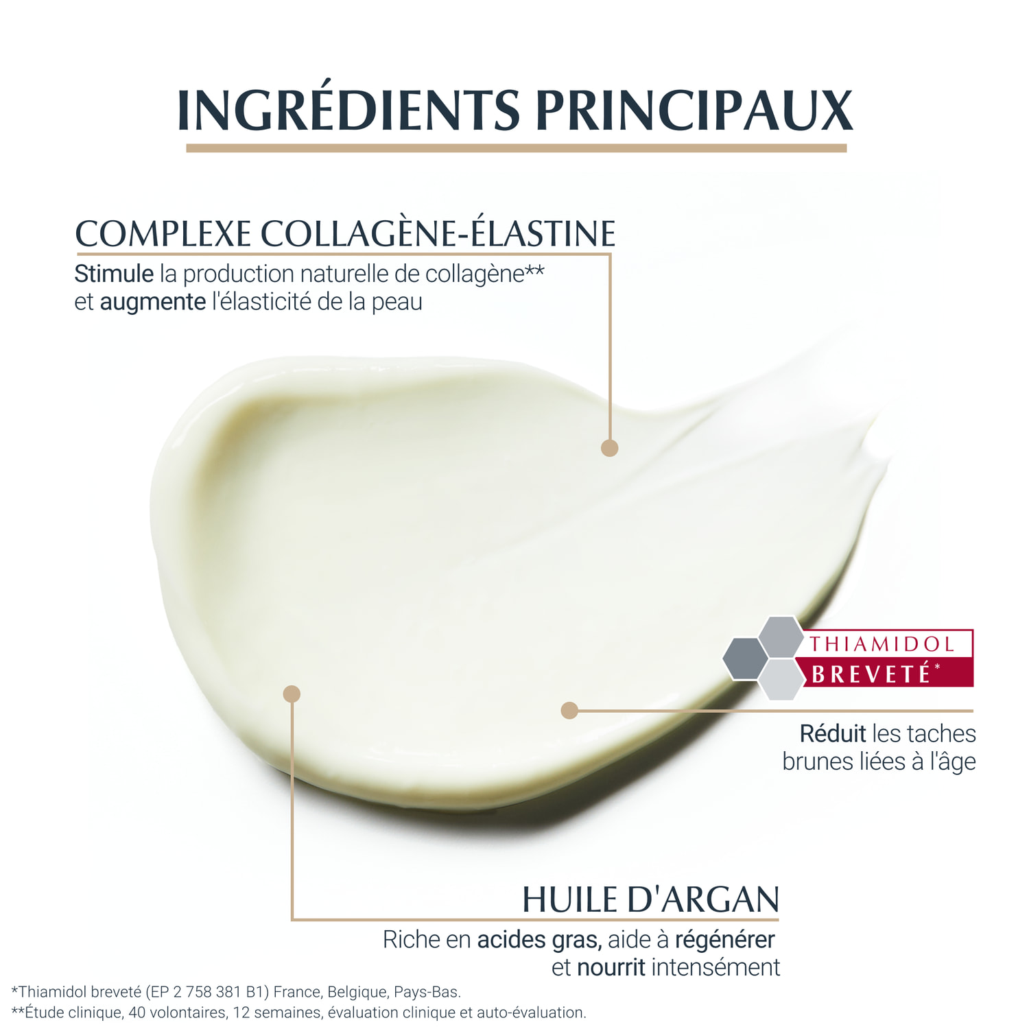 Hyaluron-Filler + Elasticity - Soin de Nuit Anti-Age 50 ml