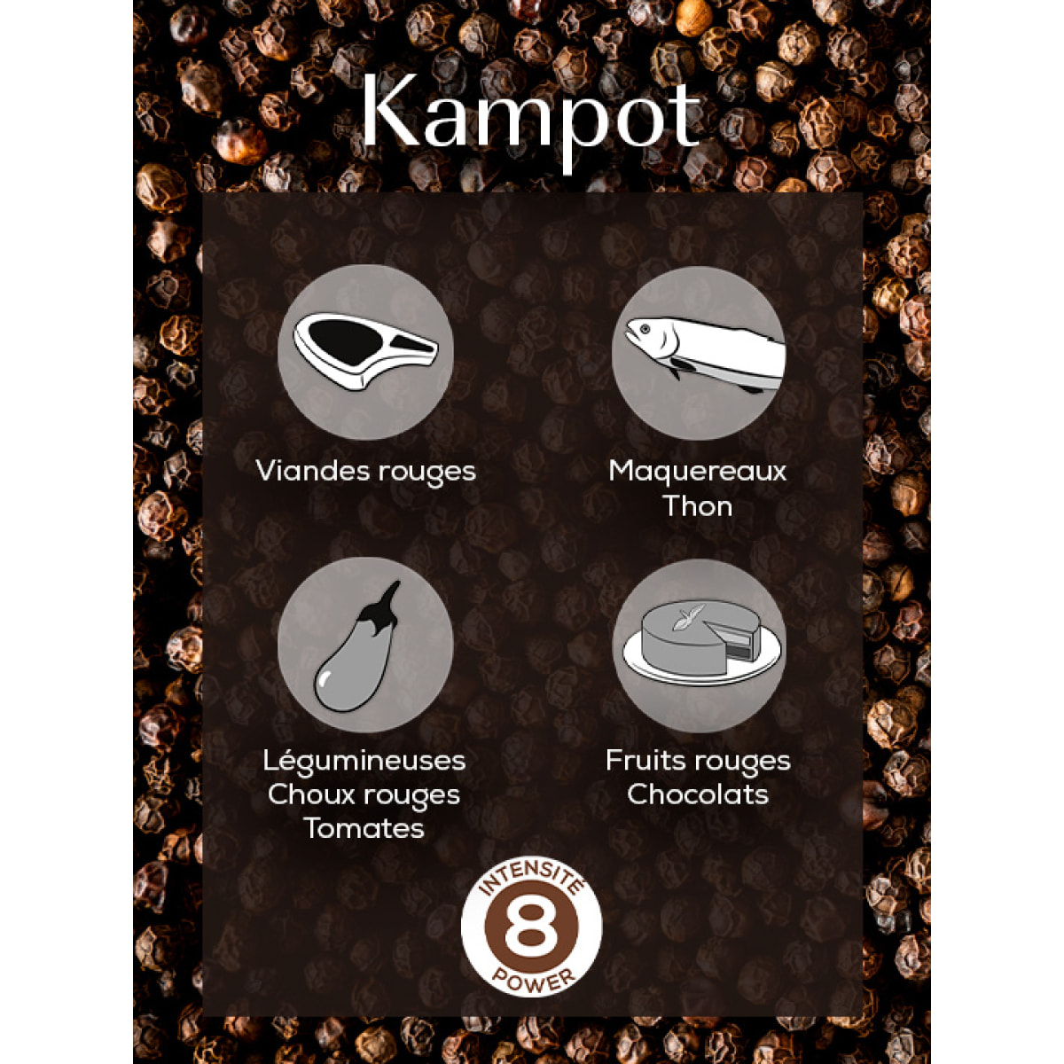 Pack 3 Poivres d'origine et 1 mélange exclusif Multipack Poivres Premium