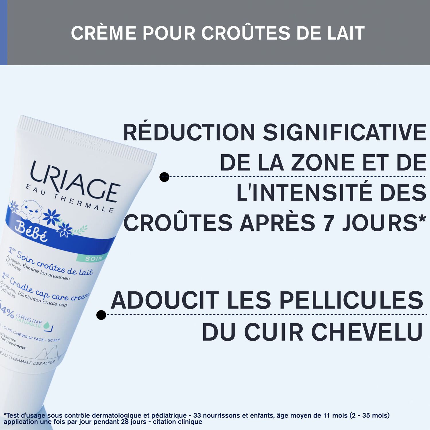 Bébé - 1er Soin Croûtes de Lait - Apaise, Élimine Les Squames & Hydrate 40 ml