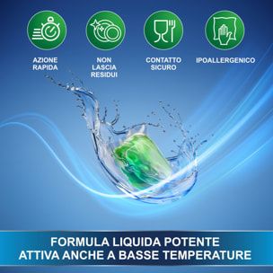 CARE + PROTECT Pod anticalcare e sgrassanti per lavatrice e lavastoviglie - X2 (da 6 tabs)