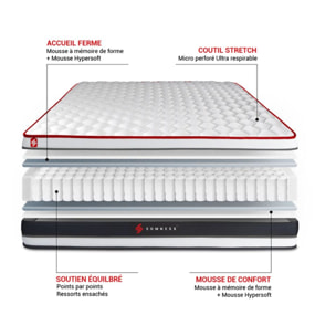 Ensemble Matelas Sommier 90x190 cm - Sommier Noir (déjà monté) - Energy