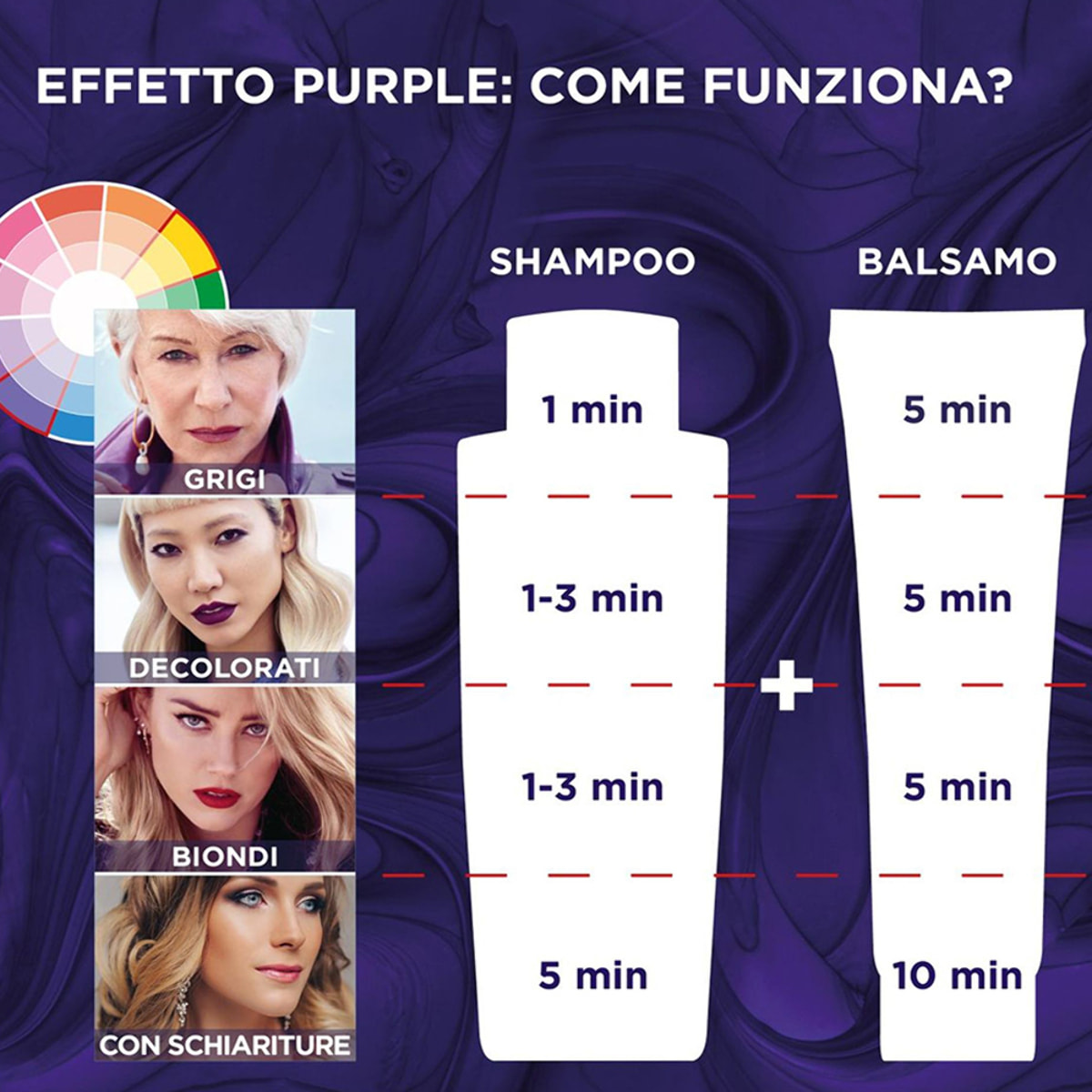 3x Shampoo Anti-Giallo Color Vive Purple - 3 Flaconi da 200ml