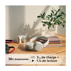 Casque SONY WH-CH520 Jaune