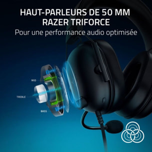 Casque gamer RAZER BlackShark V2 X Noir Playstation