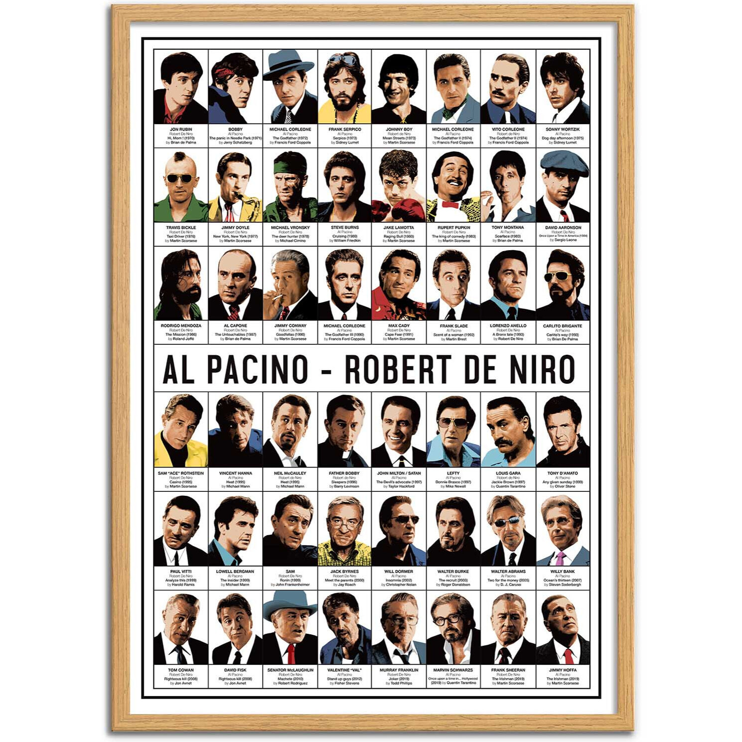 Affiche - Al Pacino and Robert de Niro - Olivier Bourdereau