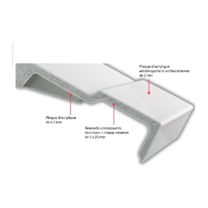 Receveur de douche antidérapant 100 x 80 cm Flight acrylique quart de rond asymétrique