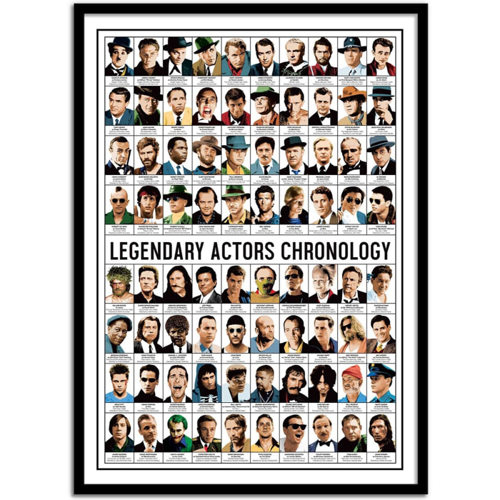 Affiche - Legendary actors chronology - Olivier Bourdereau