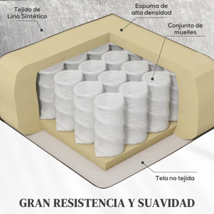 Sillón Relax Reclinable Manual Sillón Relax Tapizado en Lino Sintético con Reposapiés y Bolsillo Lateral Carga 120 kg Sillón Reclinable para Dormitorio Oficina Gris Claro