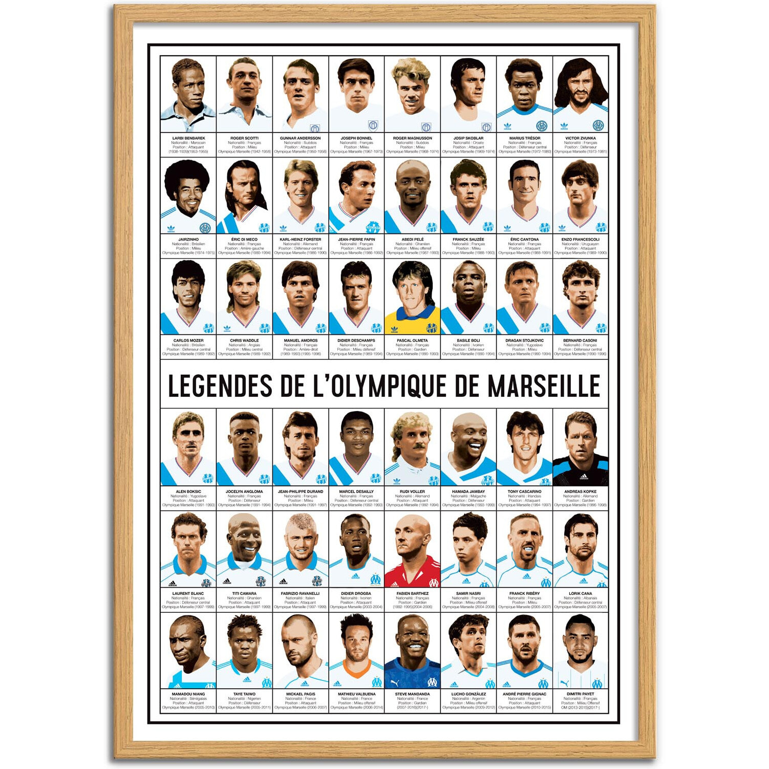 Affiche - Légendes de l'Olympique de Marseille - Olivier Bourdereau