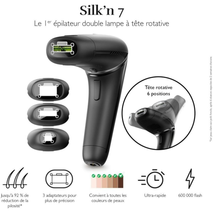 Epilateur lumière pulsée SILK'N 7