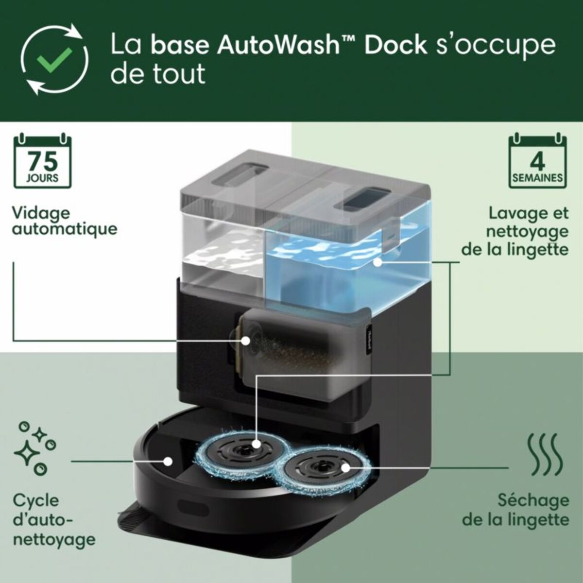 Robot Aspirateur Laveur IROBOT Roomba Plus 405 G185040