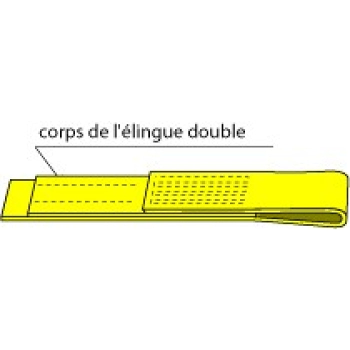 Elingue sangle double LEVAC - 60 mm - CMU 2T - Boucles repliées - Coeff.1/7 - L.2 m - 4822B20