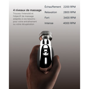 Pistolet de massage RENPHO de massage micro WMG16 noir