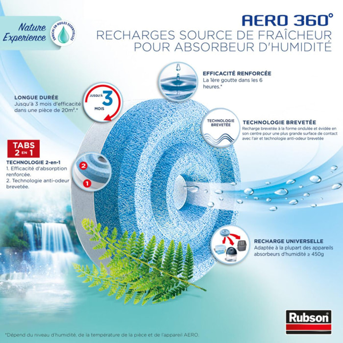 Pack de 2 - Rubson - Recharge Aero 360 Nature Experience Source De Fraîcheur Lot De 4 Recharges