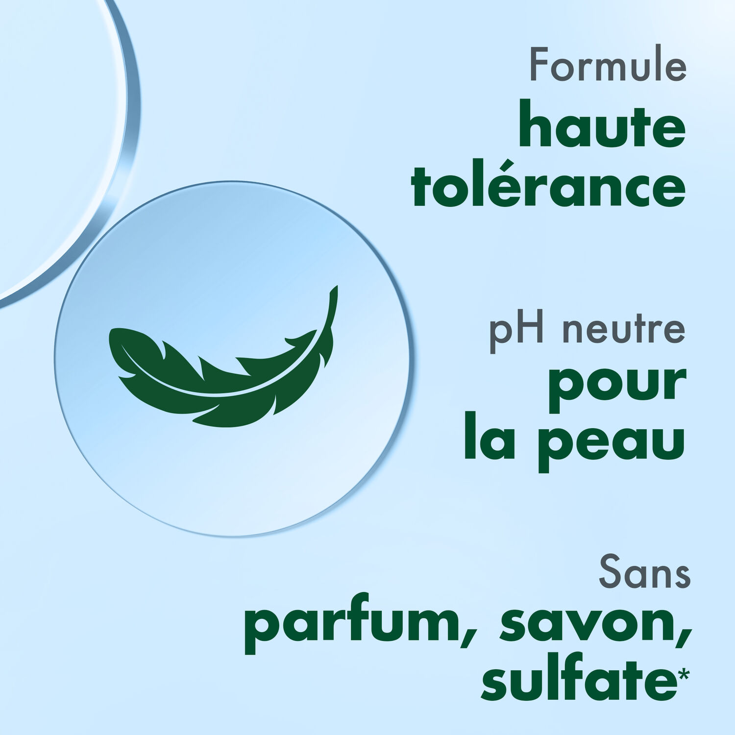 Douche Lavante Reconstituante - Douche Lavante Reconstituante Apaisante 1L