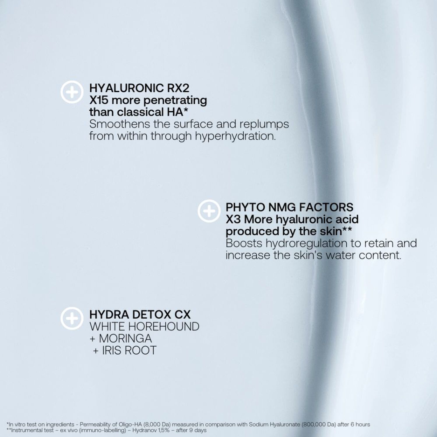 Hydra Shock - Fluide Matifiant Surhydratant 50ml