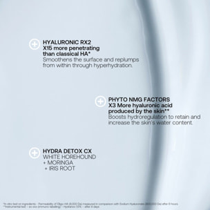 Hydra Shock - Fluide Matifiant Surhydratant 50ml