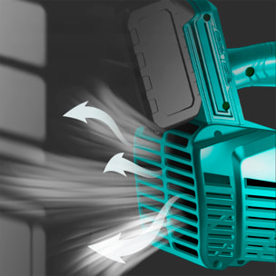 Soplador de aire inalámbrico con 400W de potencia y 83m/s. Con doble batería de 15000mAh.