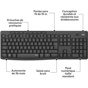 Clavier + Souris LOGITECH MK295 Silent Wireless Combo