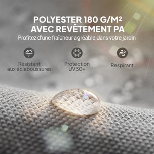 Lot de 2 toiles de rechange pergola rétractable 3 x 3 m polyester anti-UV30+ gris clair