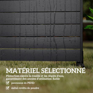 Panneau brise-vue de jardin à lames HDPE effet bois gris autoportant