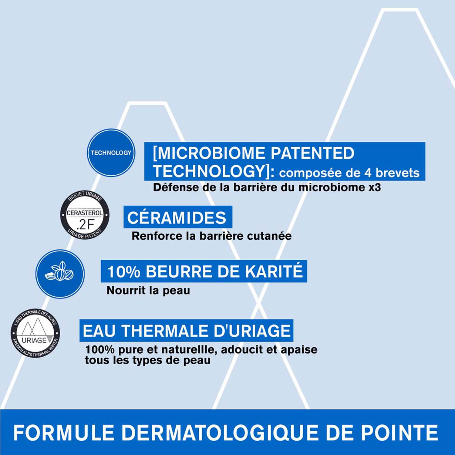 Xémose C8+ Baume Oléo-Apaisant - Anti-Grattage, Nourrit & Protège
