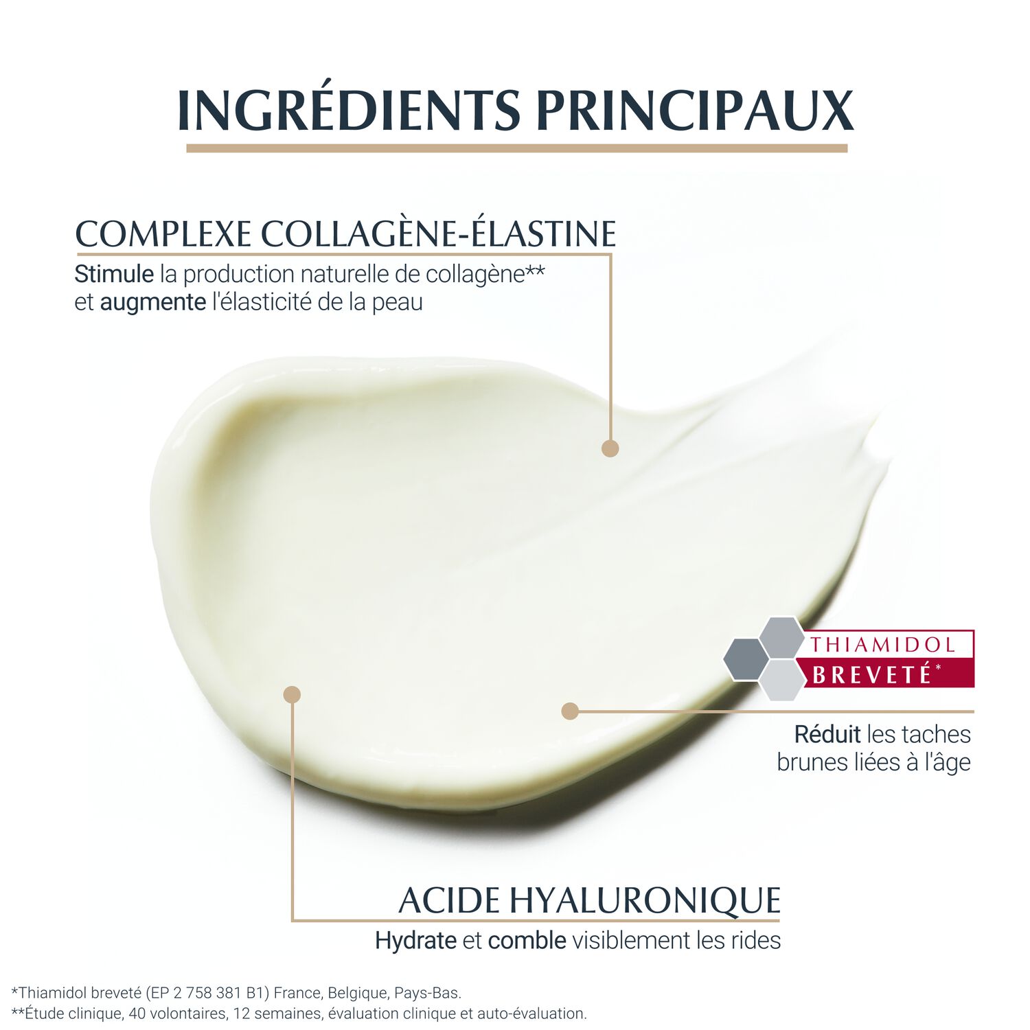 Hyaluron-Filler + Elasticity SPF15 - Crème de Jour Anti-Age 50 ml