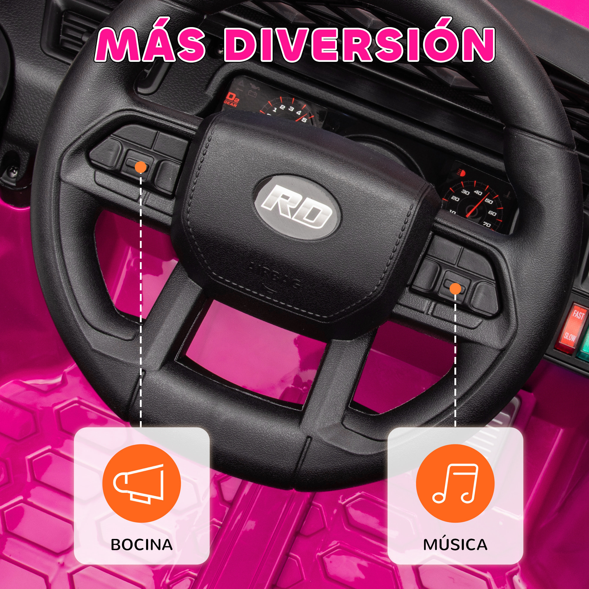 Coche Eléctrico para Niños de +3 Años Coche Eléctrico Infantil de Batería 12V con Mando a Distancia Velocidad Ajustable USB Faros Bocina Rosa Fucsia