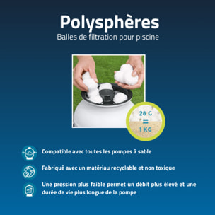 Bestway Piscine hors sol - Rectangulaire - APX 365 - 549 x 274 x 132 cm