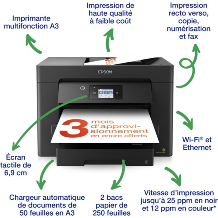 Imprimante jet d'encre EPSON WorkForce WF-7835DTWF