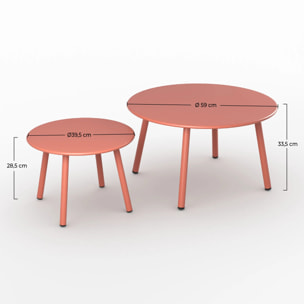 Tables d'appoint de jardin en métal terracotta (lot de 2) - Féria