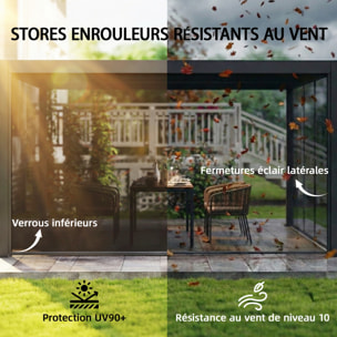 Pergola bioclimatique lames orientables stores latéraux aluminium gris