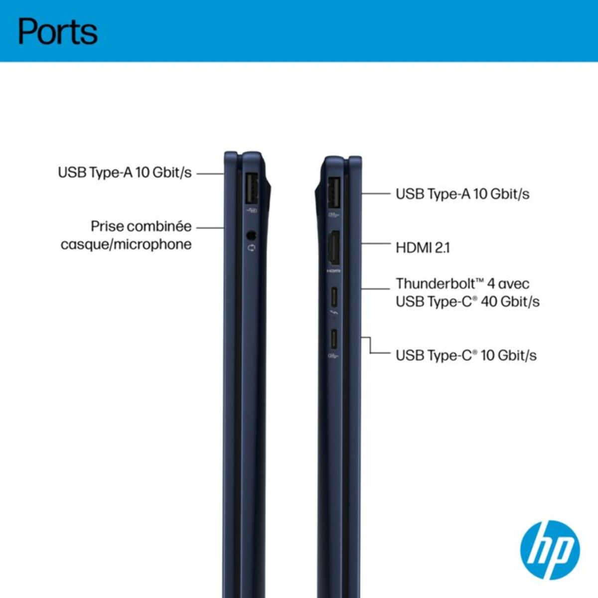 PC Hybride HP OmniBook X Flip 14-fm0014nf