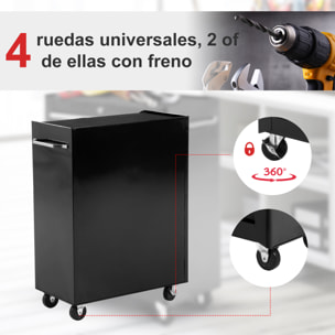 HOMCOM Carro Caja de Herramientas Taller Movil 5 Cajones 4 Ruedas Cerradura Color Negro