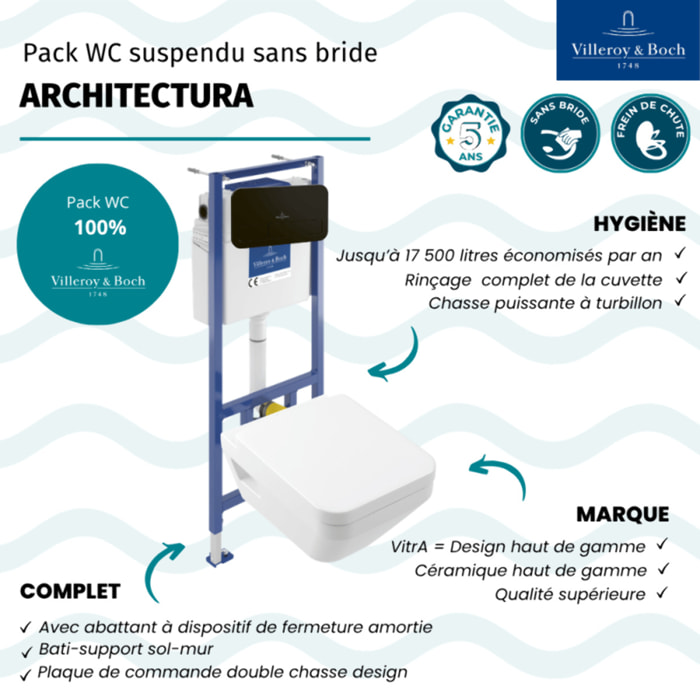 Pack WC suspendu sans bride Villeroy & Boch Architectura Twistflush [e³] rectangle + bâti-support sol et mur + plaque noir