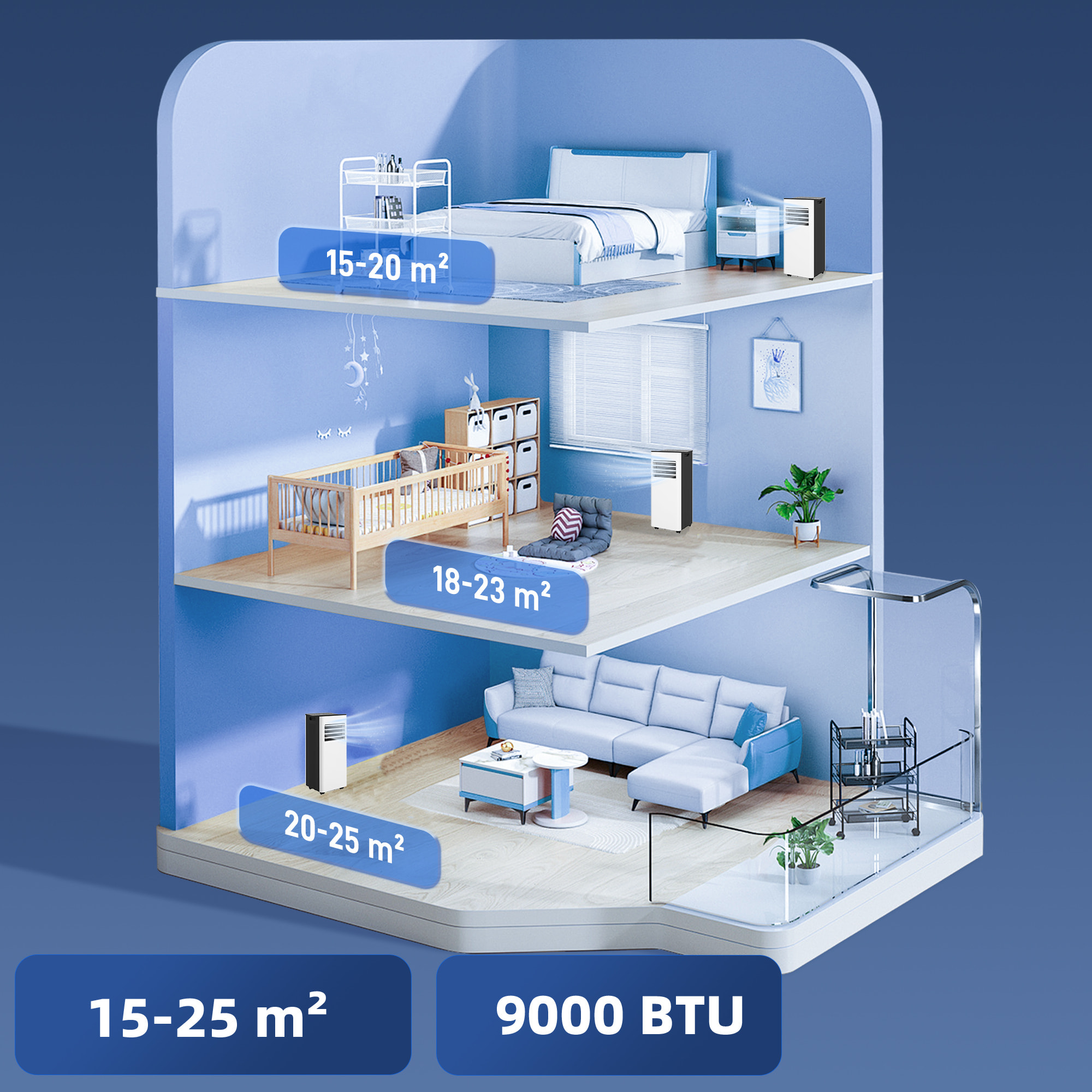 Aire Acondicionado Portátil 3 en 1 9000 BTU Enfriador Ventilador Deshumidificador 24,1 L/Día con Control Remoto Pantalla LED Temporizador 24h 2 Velocidades para Habitación 28m² Blanco