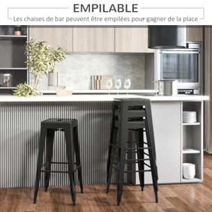Lot de 4 tabourets de bar – Style industriel – Empilables