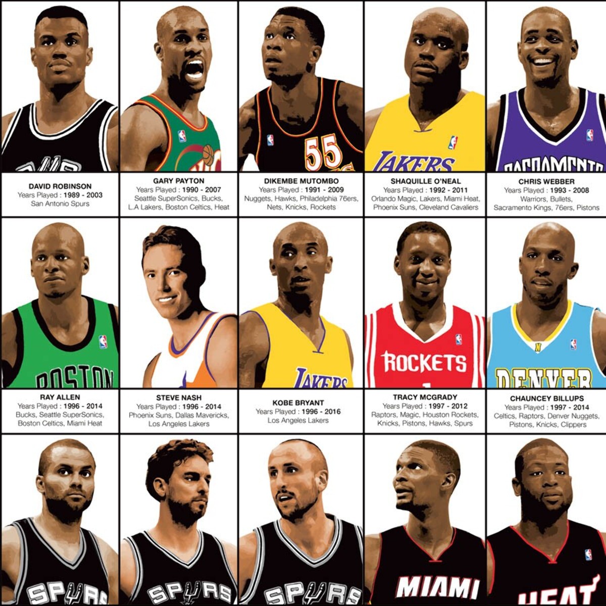 Affiche 50 x 70 cm - Legendary Basketball Players - Olivier Bourdereau