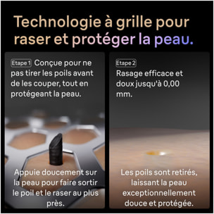 Braun Series 9 PRO+, Rasoir Électrique, Pro SensoAdapt, Base de Recharge, 9615S