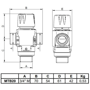 Mitigeur thermostatique MTB THERMADOR - MTB20