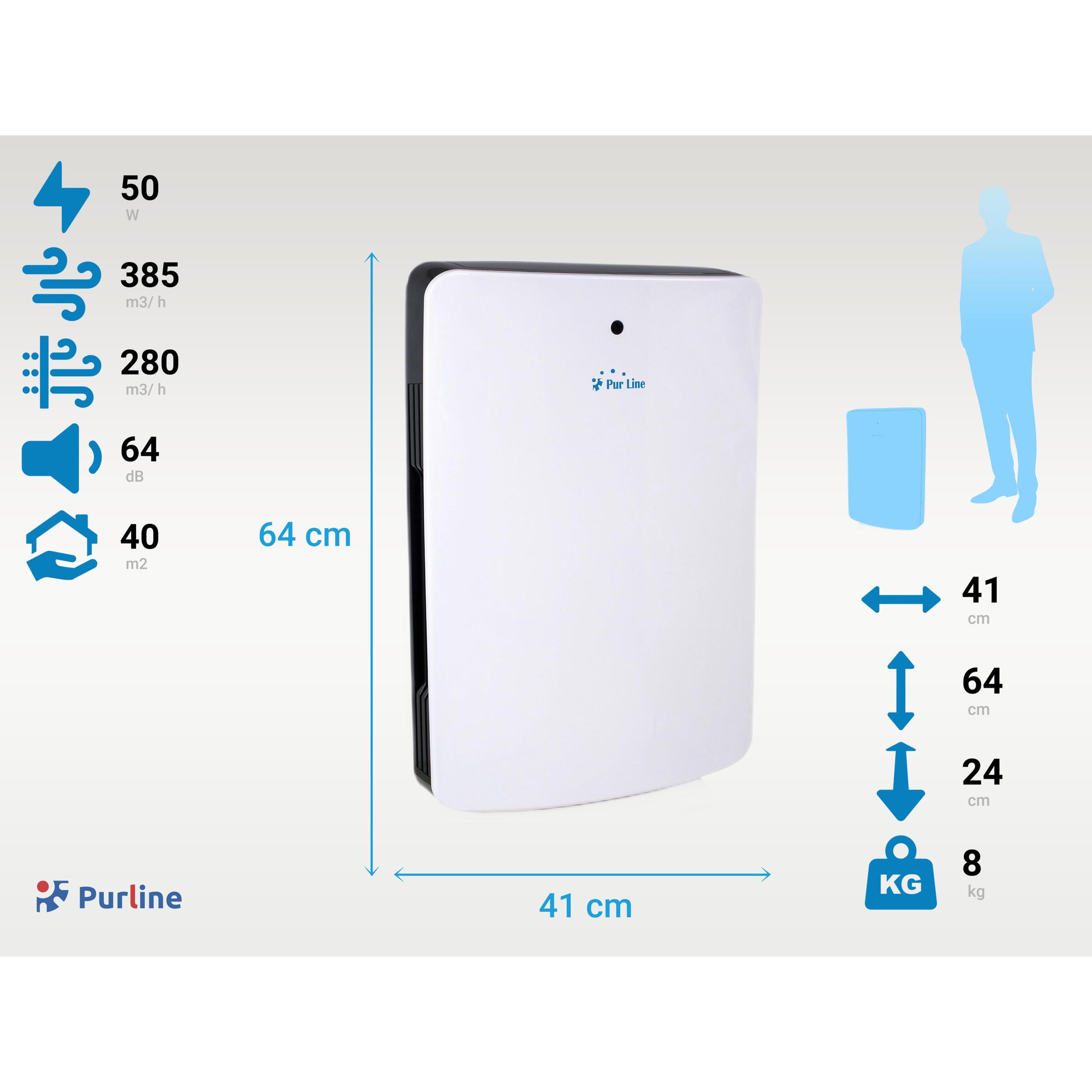 Purificador de aire con filtro HEPA e ionizador para 60m2 FRESH AIR 100 PURLINE
