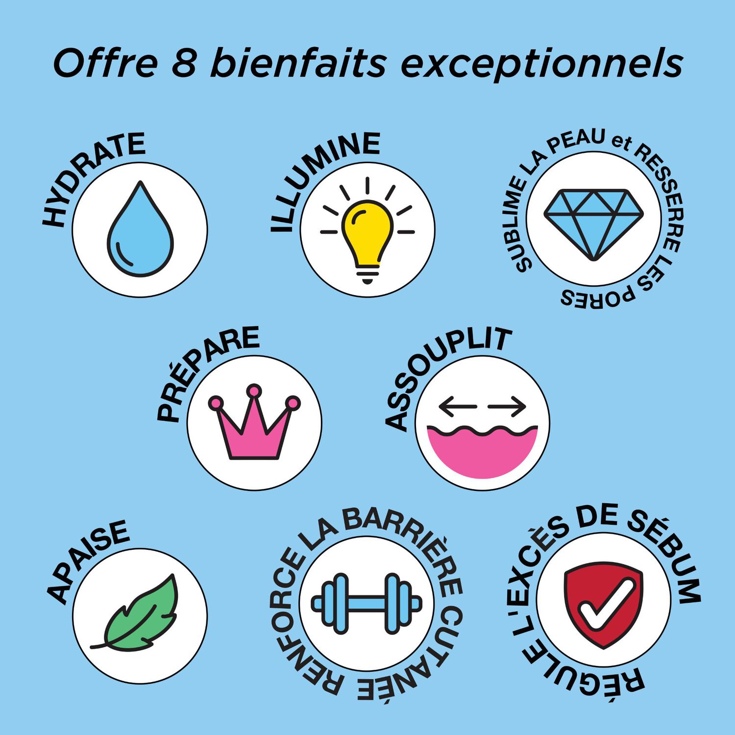 Eight Hour® - Coffret Hydratant Quotidien 45 ml + Baume Protecteur Lèvres SPF15