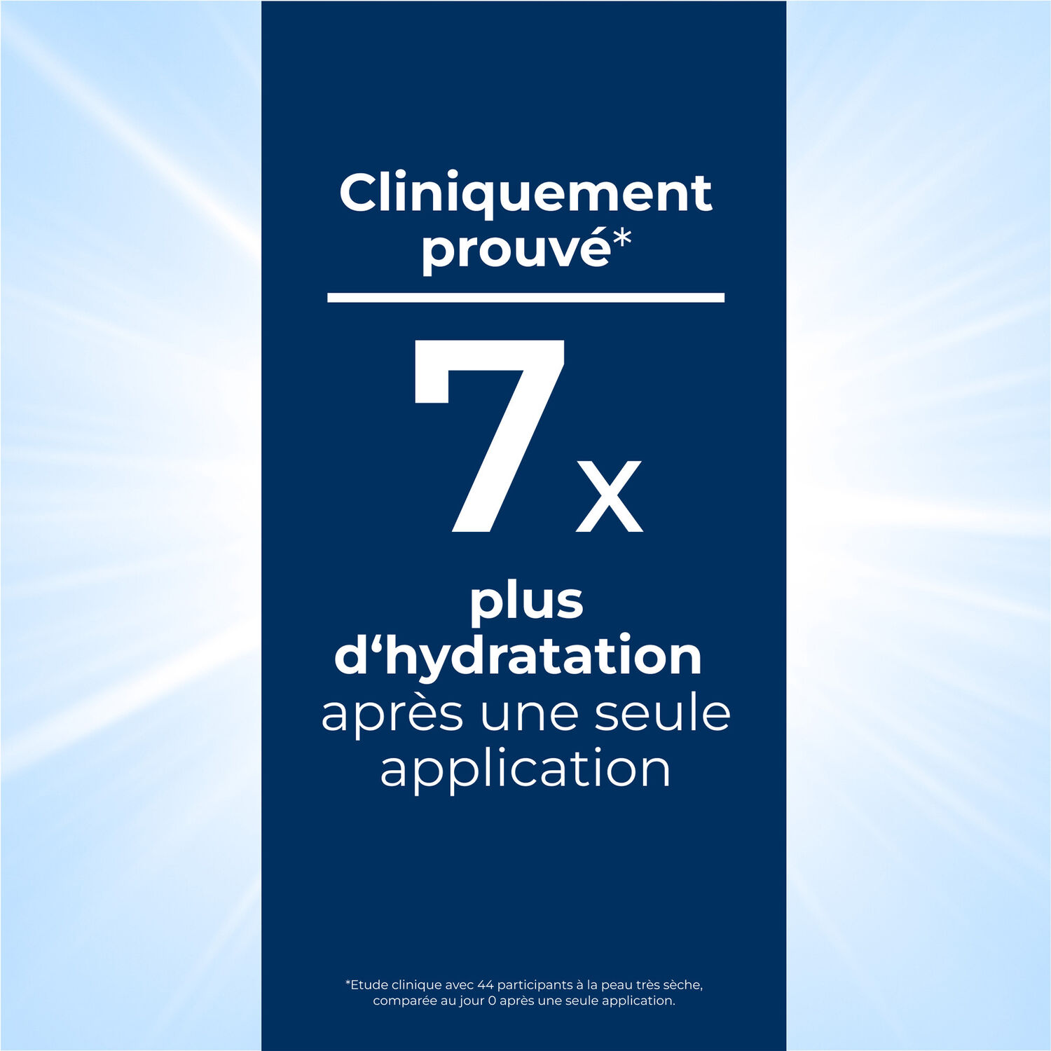 UreaRepair  - Emollient 10% Lotion Corps Riche - Peaux Très Sèches