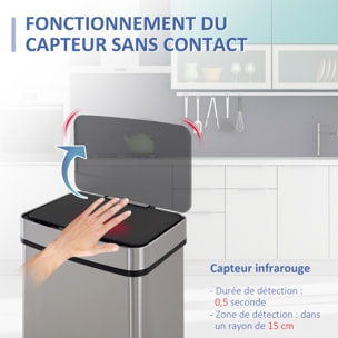 Poubelle automatique détecteur de mouvement poubelle tri selectif 3 bacs capacité totale 72L acier inox. brossé