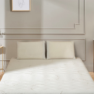 Matelas Mousse Leman | Accueil Supersoft Haute Resilience