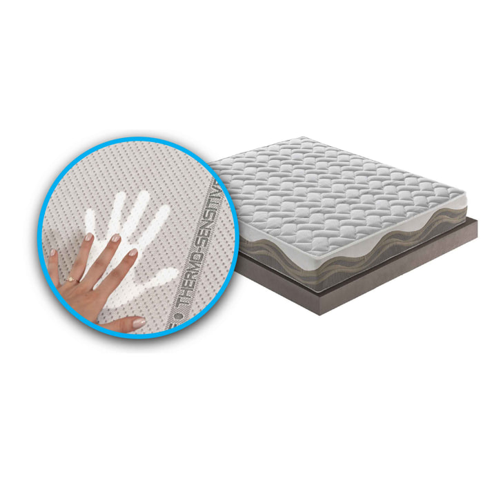 Materasso 120x190 Micromolle e Memory Foam - Alto 25 cm - Sfoderabile - Tessuto Thermosensitive